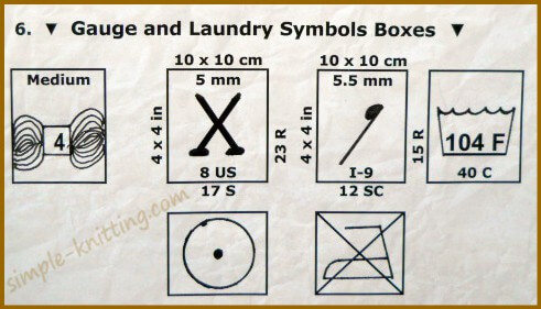 Yarn Care Symbols Chart