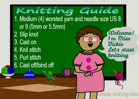 Six Step Knitting Guide - How To Start Knitting Today