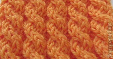 How to knit cables