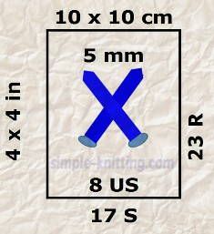 How to read a yarn label